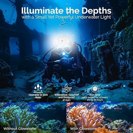 Glowstone LED Flashlight - Amazingly Powerful, Rechargeable Torch & Lamp