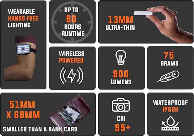 Glowstone LED Flashlight - Amazingly Powerful, Rechargeable Torch & Lamp